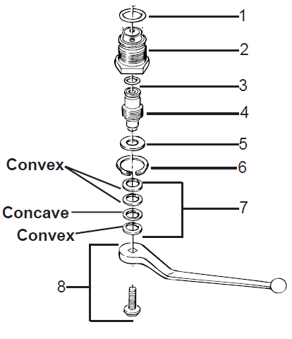 EP2300 Dump Valve Cartridge Parts